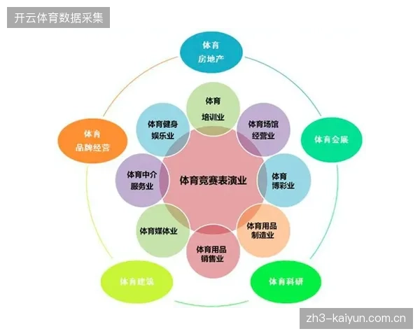 体育赛事转播权交付方式由静态授权变更为全链路托管，云转播运营标准体系初具雏形
